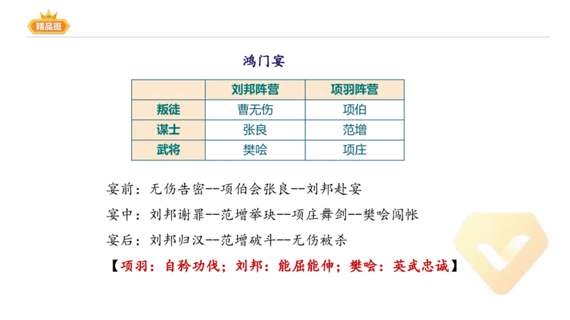 24下-教资系统班-中外文学3-毕小象_4-教培资料-26年最新资料-同步更新_初中高中教资_03科三专项（进去保存报考的学科即可）_01科目三FB网课、三色速记手册、知识点导图等推荐