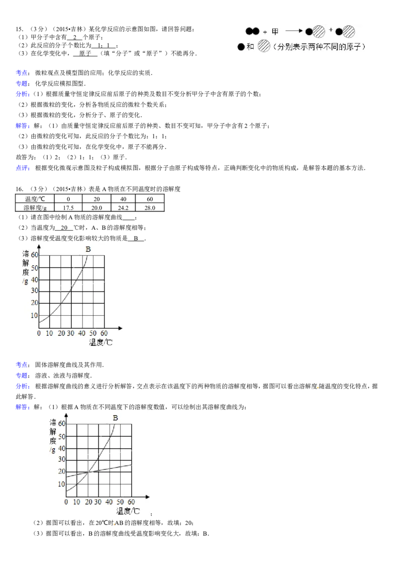 2015年吉林省中考化学试题及答案_中考真题_5.化学中考真题2015-2024年_地区卷_吉林省_吉林中考化学08-21