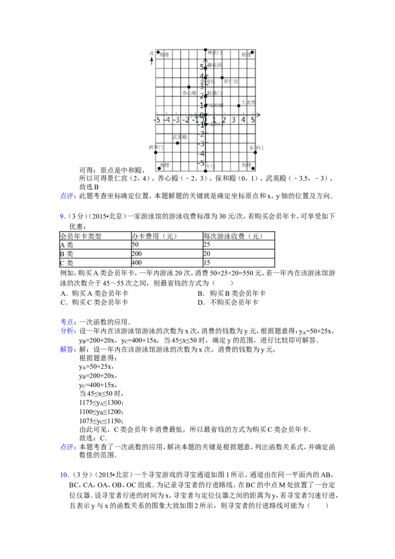 2015年北京市中考数学试题与答案_中考真题_2.数学中考真题2015-2024年_地区卷_北京中考数学05-23