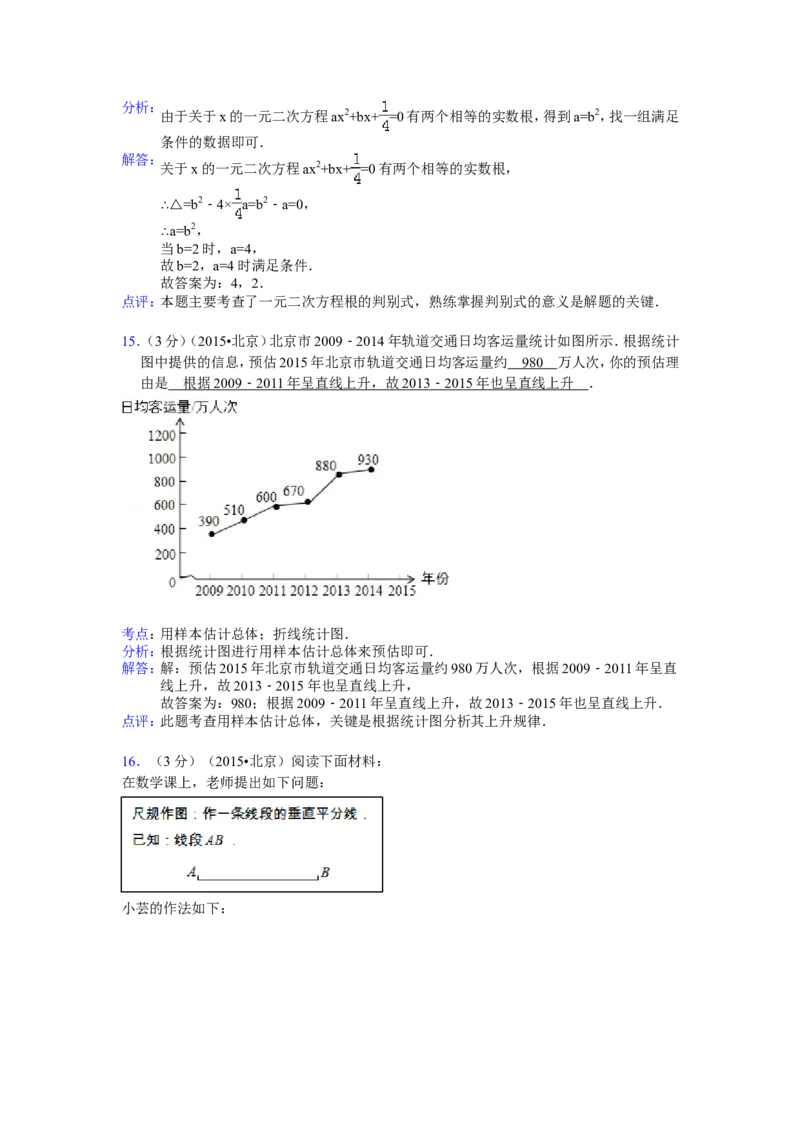 2015年北京市中考数学试题与答案_中考真题_2.数学中考真题2015-2024年_地区卷_北京中考数学05-23