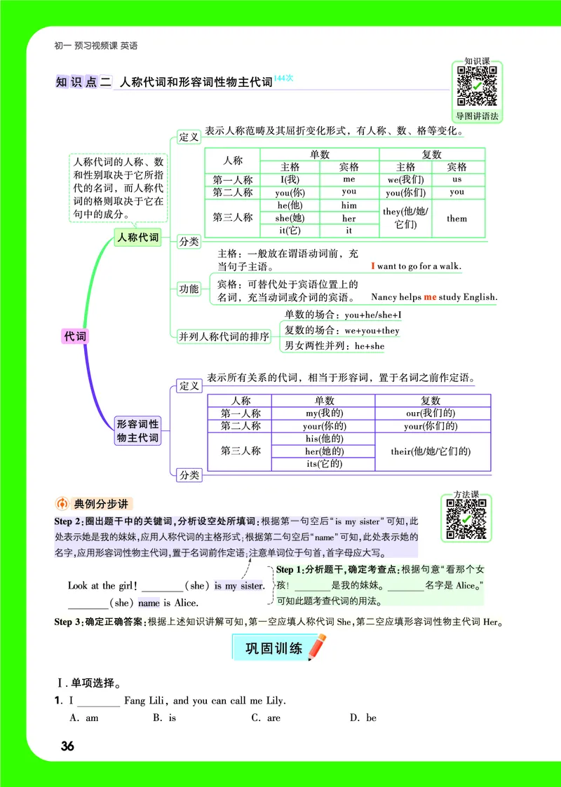Day10语法思维导图_2026万唯系列预习复习_2025版《万唯初中预习视频课》789年级上册多版本_2025版万唯新初一预习视频课英语人教版_视频_Day10_语法思维导图_Day10思维导图