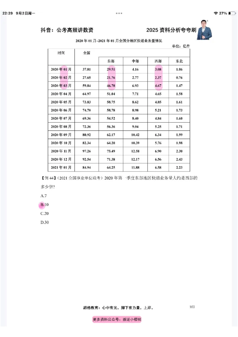 2025高照夸夸刷第四节笔记_2026考公资料_（06）高照_高照资料笔记合集_高照丨25资料分析夸夸刷听课笔记