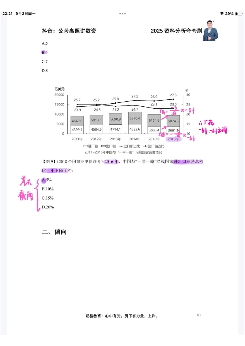 2025高照夸夸刷第四节笔记_2026考公资料_（06）高照_高照资料笔记合集_高照丨25资料分析夸夸刷听课笔记
