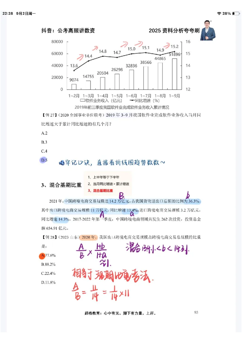 2025高照夸夸刷第四节笔记_2026考公资料_（06）高照_高照资料笔记合集_高照丨25资料分析夸夸刷听课笔记