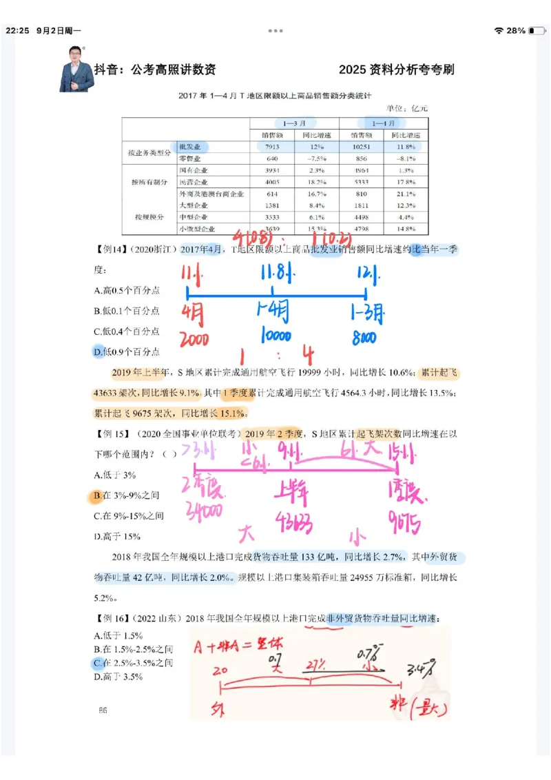 2025高照夸夸刷第四节笔记_2026考公资料_（06）高照_高照资料笔记合集_高照丨25资料分析夸夸刷听课笔记