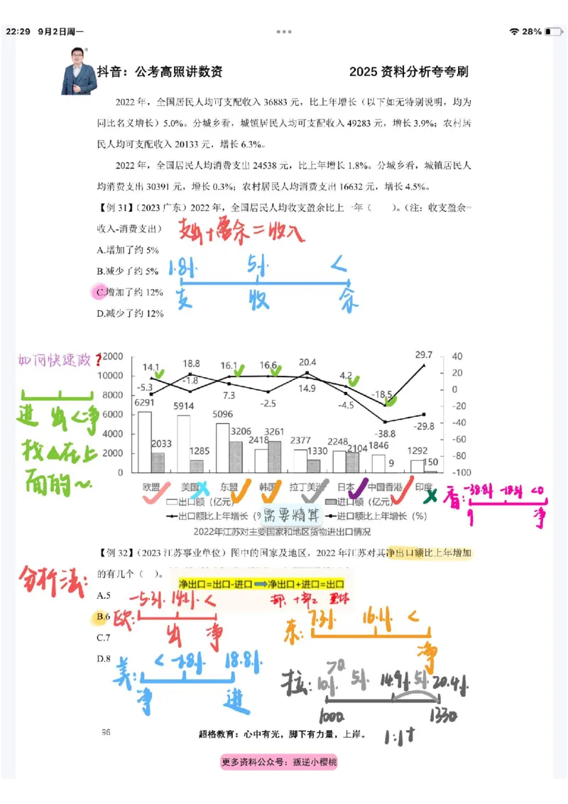 2025高照夸夸刷第四节笔记_2026考公资料_（06）高照_高照资料笔记合集_高照丨25资料分析夸夸刷听课笔记