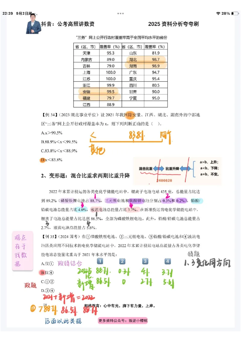 2025高照夸夸刷第四节笔记_2026考公资料_（06）高照_高照资料笔记合集_高照丨25资料分析夸夸刷听课笔记