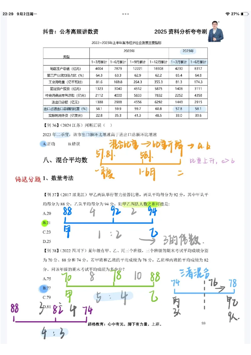 2025高照夸夸刷第四节笔记_2026考公资料_（06）高照_高照资料笔记合集_高照丨25资料分析夸夸刷听课笔记