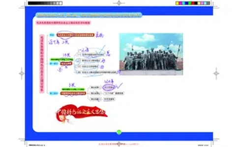 毛中特图解笔记版_2026考公资料_（49）政治理论合集_政治理论合集_2025考研政治_03.肖秀荣_01.韩雪_03.冲刺押题_00.课件汇总_2-核心考点攻克阶段配套讲义--图解笔记