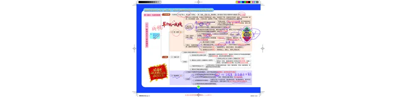毛中特图解笔记版_2026考公资料_（49）政治理论合集_政治理论合集_2025考研政治_03.肖秀荣_01.韩雪_03.冲刺押题_00.课件汇总_2-核心考点攻克阶段配套讲义--图解笔记
