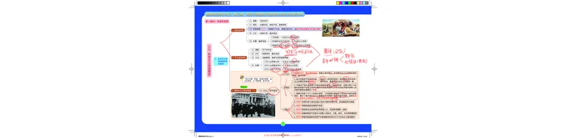毛中特图解笔记版_2026考公资料_（49）政治理论合集_政治理论合集_2025考研政治_03.肖秀荣_01.韩雪_03.冲刺押题_00.课件汇总_2-核心考点攻克阶段配套讲义--图解笔记