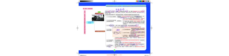 毛中特图解笔记版_2026考公资料_（49）政治理论合集_政治理论合集_2025考研政治_03.肖秀荣_01.韩雪_03.冲刺押题_00.课件汇总_2-核心考点攻克阶段配套讲义--图解笔记