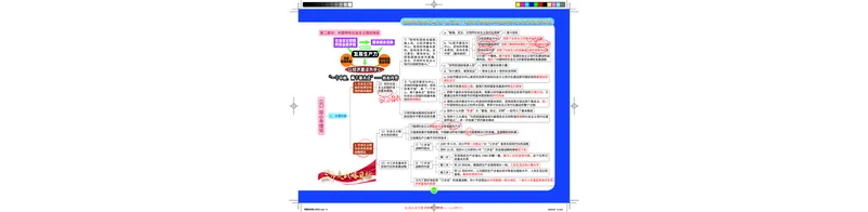 毛中特图解笔记版_2026考公资料_（49）政治理论合集_政治理论合集_2025考研政治_03.肖秀荣_01.韩雪_03.冲刺押题_00.课件汇总_2-核心考点攻克阶段配套讲义--图解笔记