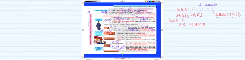 毛中特图解笔记版_2026考公资料_（49）政治理论合集_政治理论合集_2025考研政治_03.肖秀荣_01.韩雪_03.冲刺押题_00.课件汇总_2-核心考点攻克阶段配套讲义--图解笔记