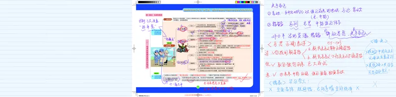 毛中特图解笔记版_2026考公资料_（49）政治理论合集_政治理论合集_2025考研政治_03.肖秀荣_01.韩雪_03.冲刺押题_00.课件汇总_2-核心考点攻克阶段配套讲义--图解笔记