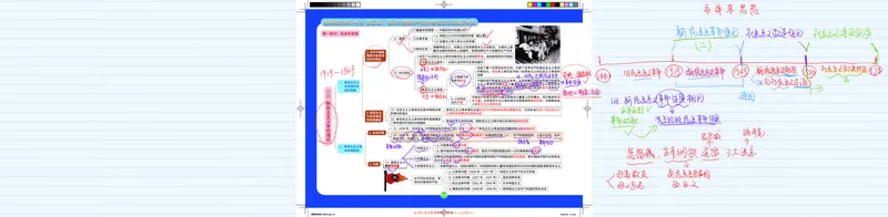 毛中特图解笔记版_2026考公资料_（49）政治理论合集_政治理论合集_2025考研政治_03.肖秀荣_01.韩雪_03.冲刺押题_00.课件汇总_2-核心考点攻克阶段配套讲义--图解笔记