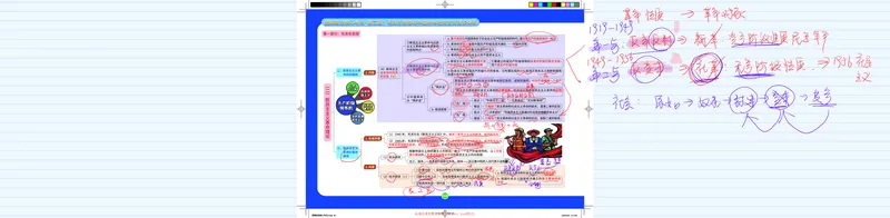 毛中特图解笔记版_2026考公资料_（49）政治理论合集_政治理论合集_2025考研政治_03.肖秀荣_01.韩雪_03.冲刺押题_00.课件汇总_2-核心考点攻克阶段配套讲义--图解笔记