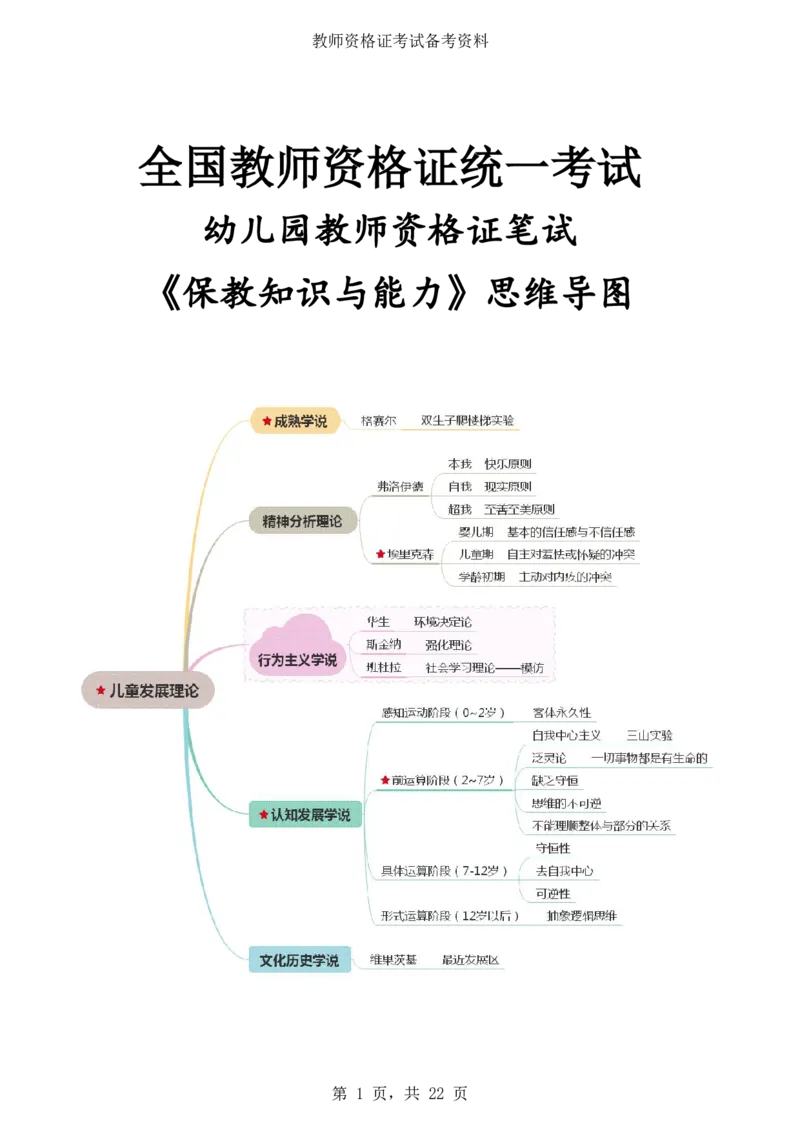 《保教知识与能力》思维导图_4-教培资料-26年最新资料-同步更新_科一科二电子资料合集中小幼（笔记真题知识点汇总等）文件多，按需保存_科一科二知识专项（中小幼）推荐