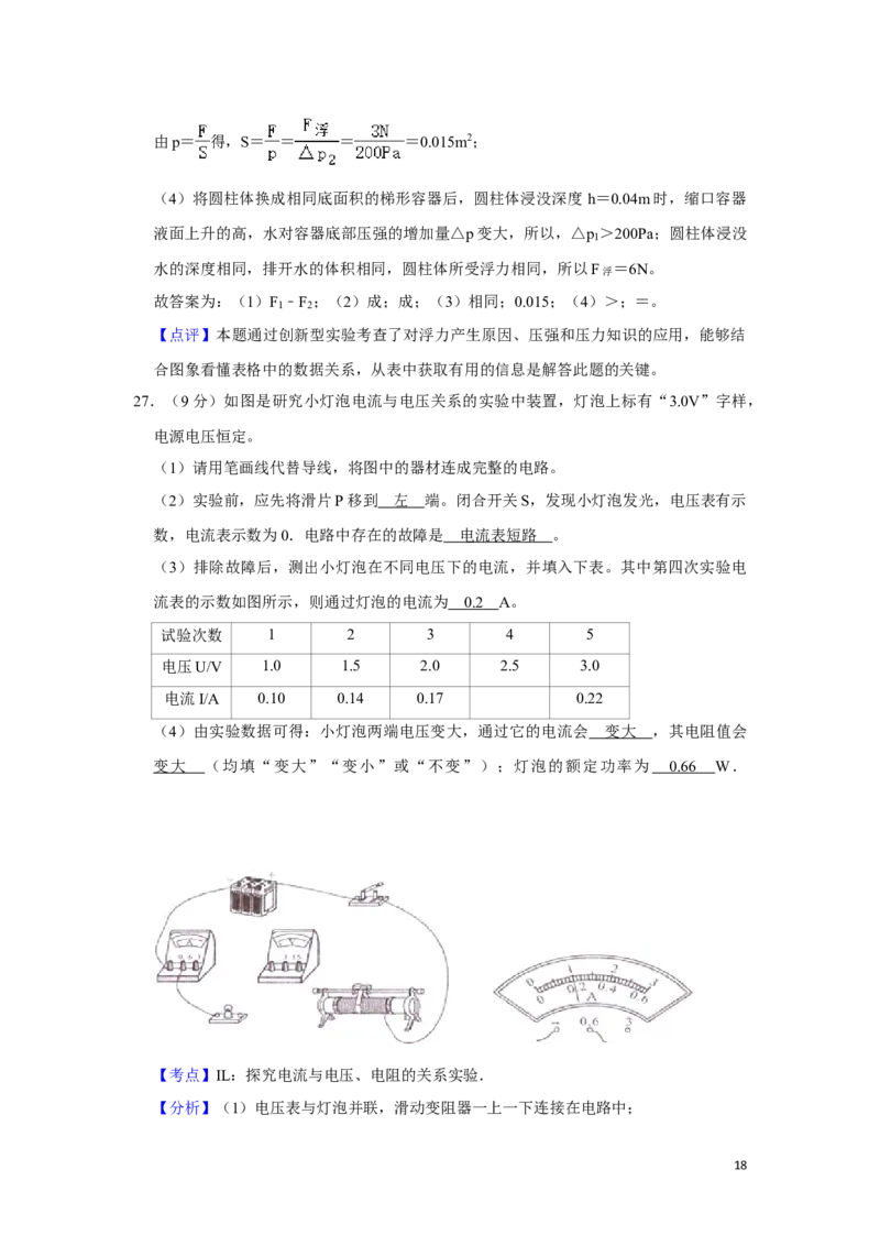 2014年湖南省湘潭市中考物理试卷（教师版）学霸冲冲冲shop348121278.taobao.com_中考真题_4.物理中考真题2015-2024年_地区卷_湖南省_湘潭物理10-22缺15
