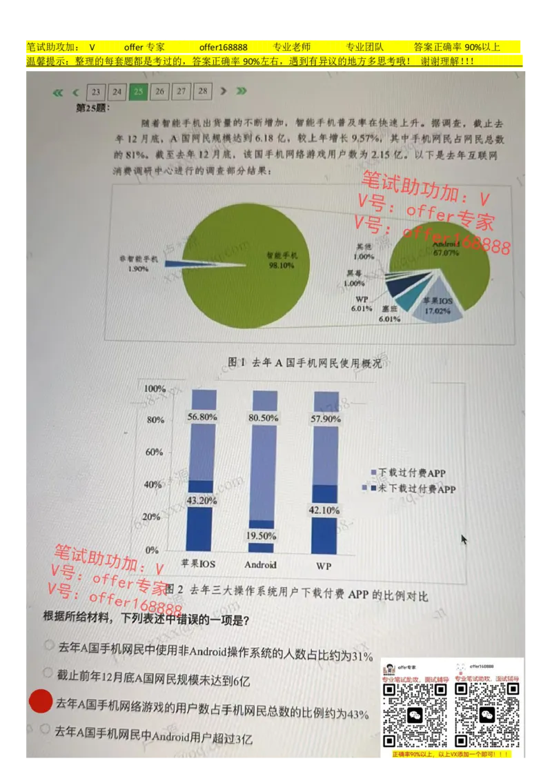 24届腾讯综合素质测评项目三第7套（2023.7.21）_02、智鼎汇总_02、智鼎汇总_重点：腾讯2023最新题库（智鼎题库）