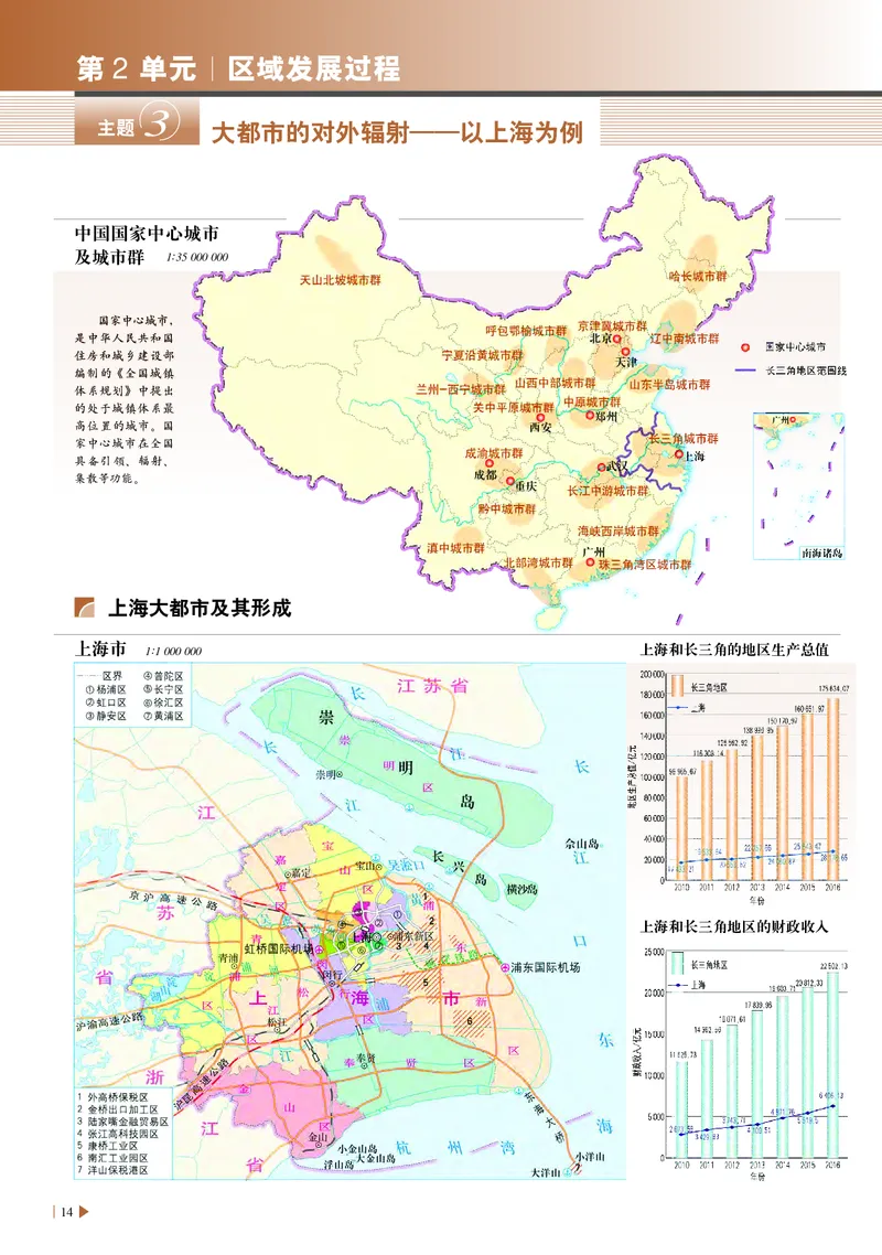 中华社地理选修第二册地理图册_4-教培资料-26年最新资料-同步更新_初中高中教资_03科三专项（进去保存报考的学科即可）_02科三专项（笔记真题思维导图教学设计版本二）