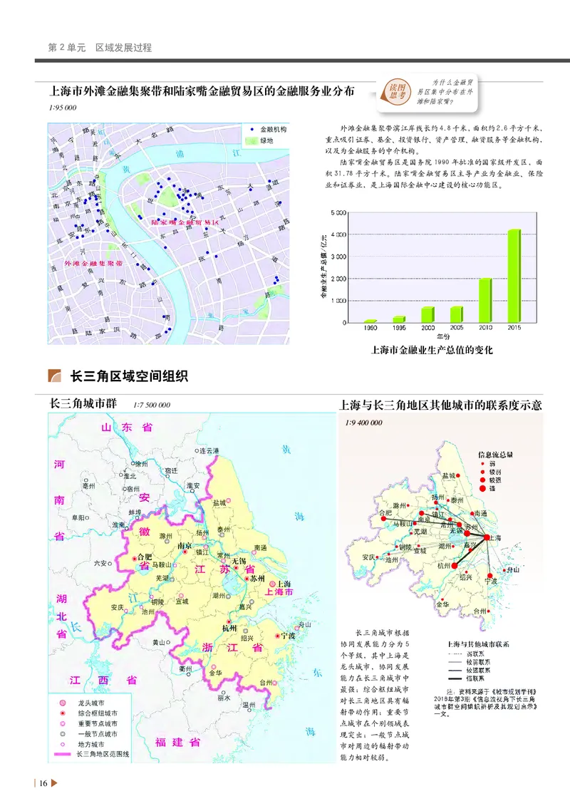 中华社地理选修第二册地理图册_4-教培资料-26年最新资料-同步更新_初中高中教资_03科三专项（进去保存报考的学科即可）_02科三专项（笔记真题思维导图教学设计版本二）