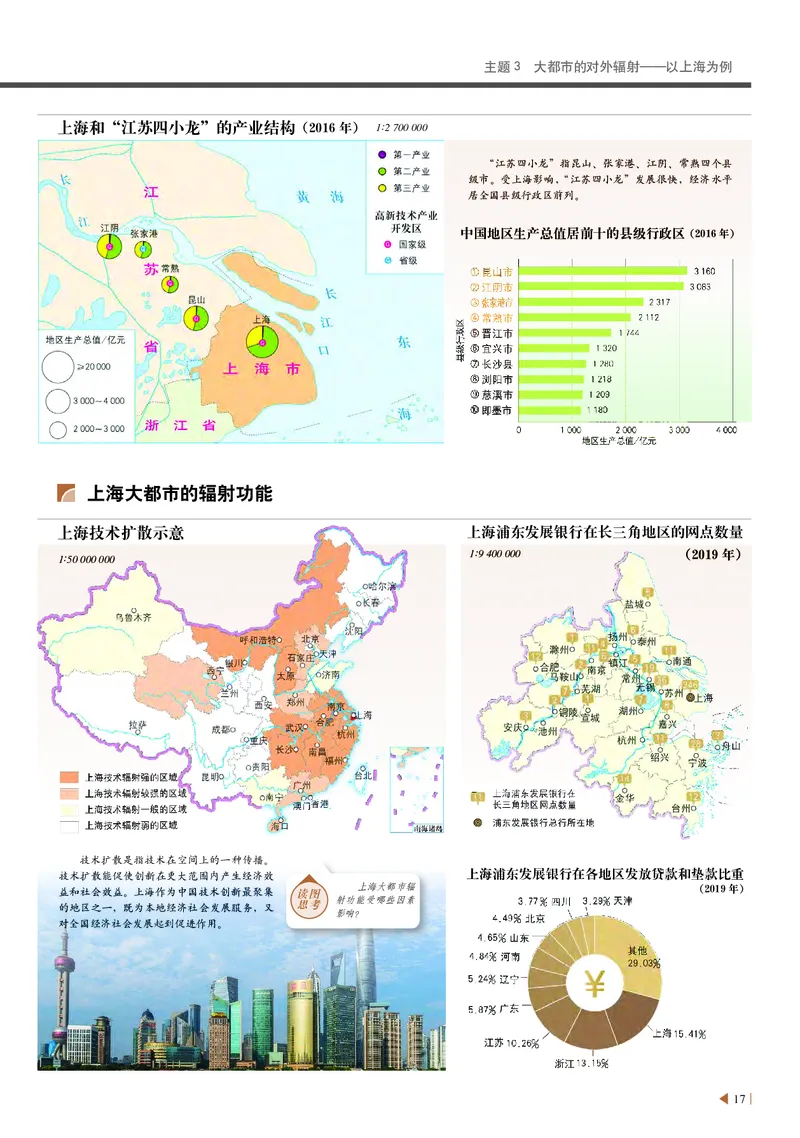 中华社地理选修第二册地理图册_4-教培资料-26年最新资料-同步更新_初中高中教资_03科三专项（进去保存报考的学科即可）_02科三专项（笔记真题思维导图教学设计版本二）