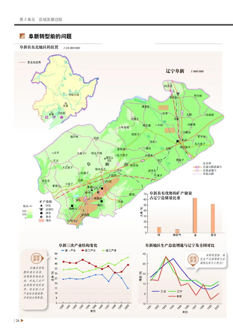 中华社地理选修第二册地理图册_4-教培资料-26年最新资料-同步更新_初中高中教资_03科三专项（进去保存报考的学科即可）_02科三专项（笔记真题思维导图教学设计版本二）