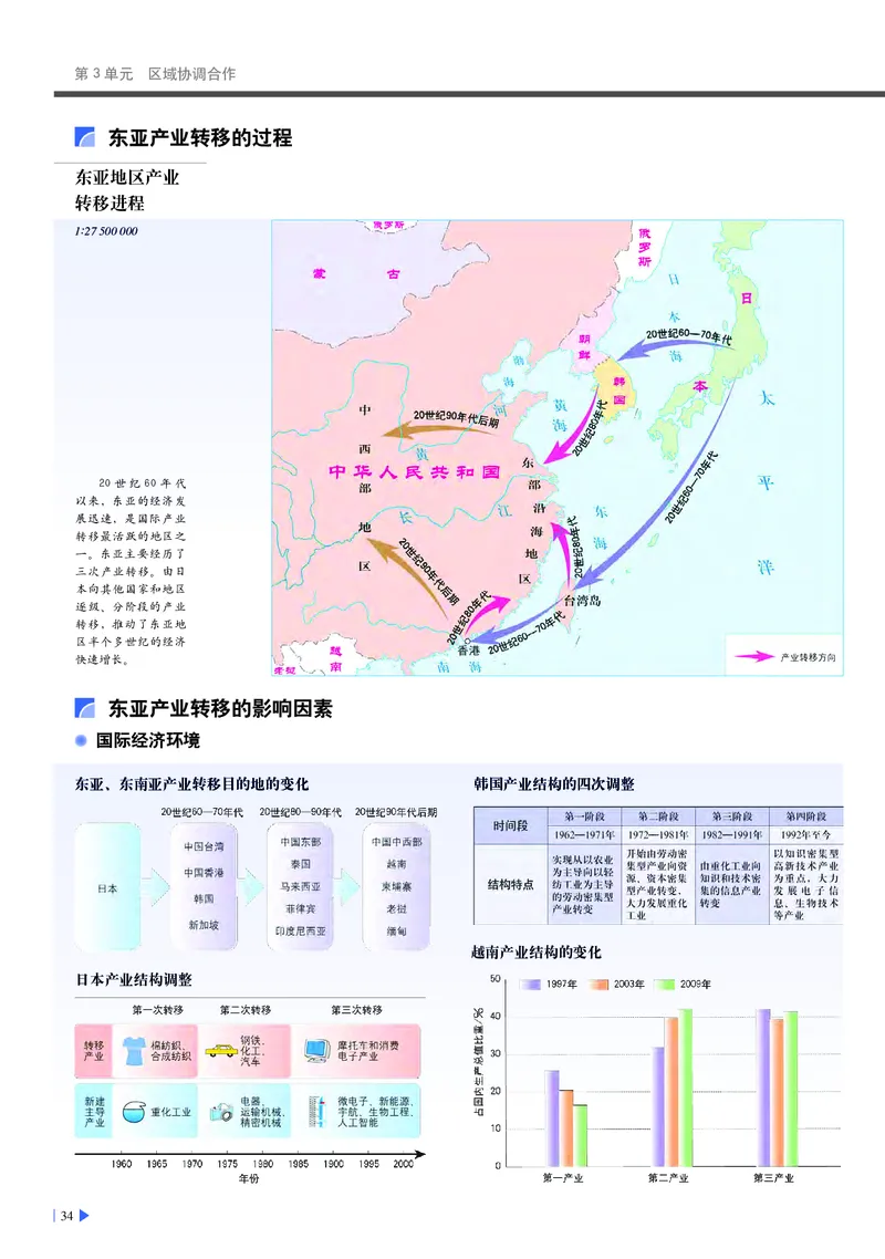 中华社地理选修第二册地理图册_4-教培资料-26年最新资料-同步更新_初中高中教资_03科三专项（进去保存报考的学科即可）_02科三专项（笔记真题思维导图教学设计版本二）