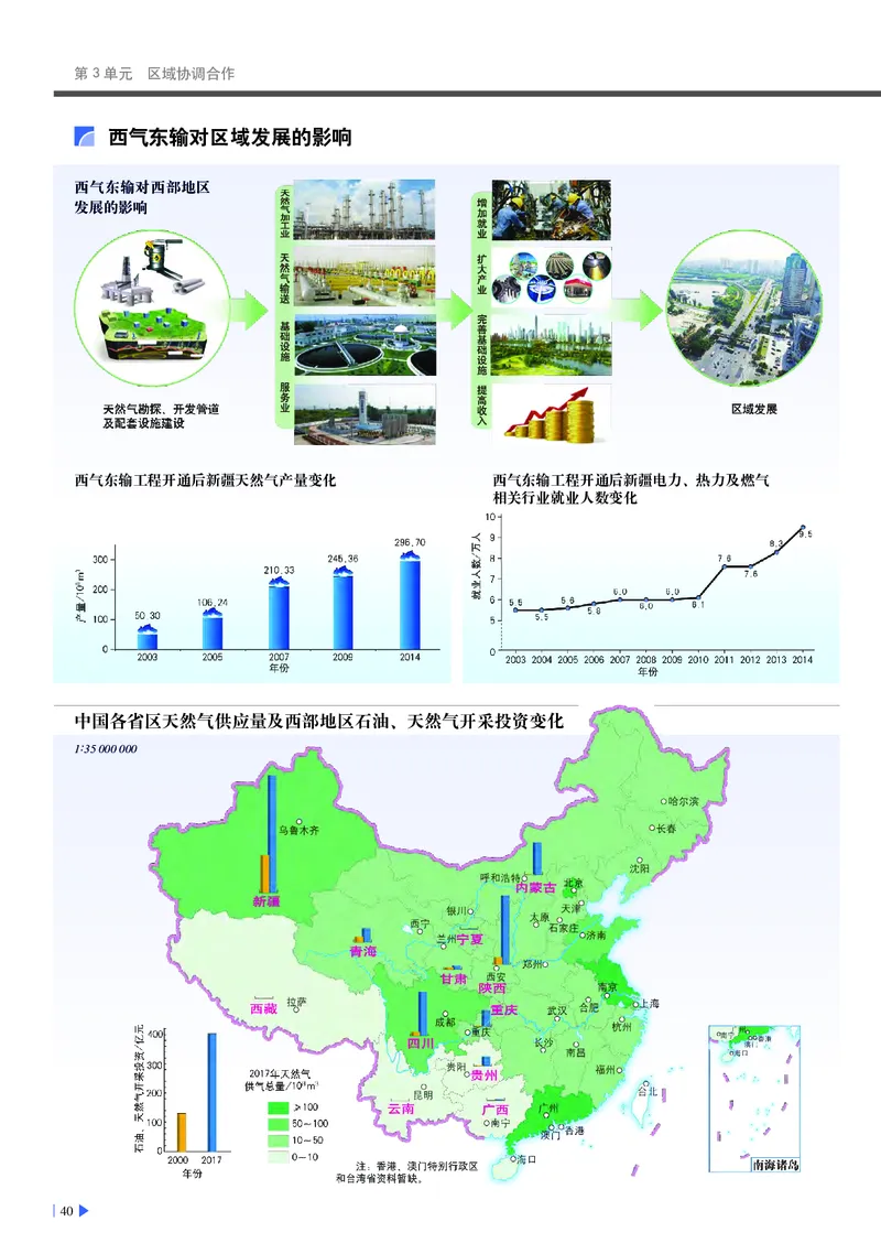中华社地理选修第二册地理图册_4-教培资料-26年最新资料-同步更新_初中高中教资_03科三专项（进去保存报考的学科即可）_02科三专项（笔记真题思维导图教学设计版本二）