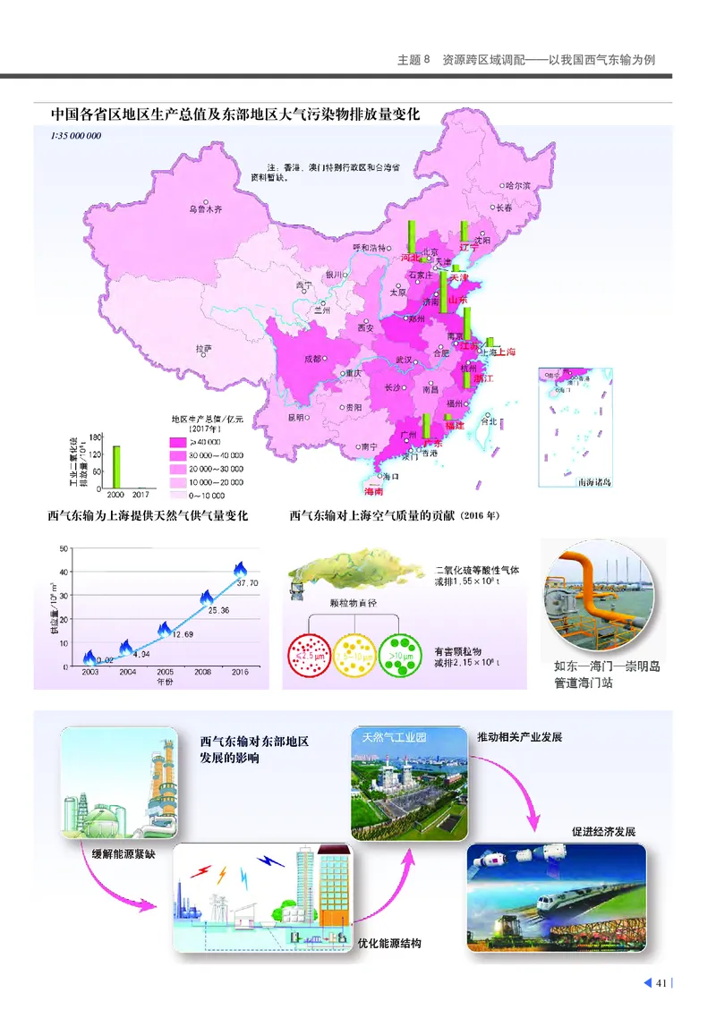 中华社地理选修第二册地理图册_4-教培资料-26年最新资料-同步更新_初中高中教资_03科三专项（进去保存报考的学科即可）_02科三专项（笔记真题思维导图教学设计版本二）