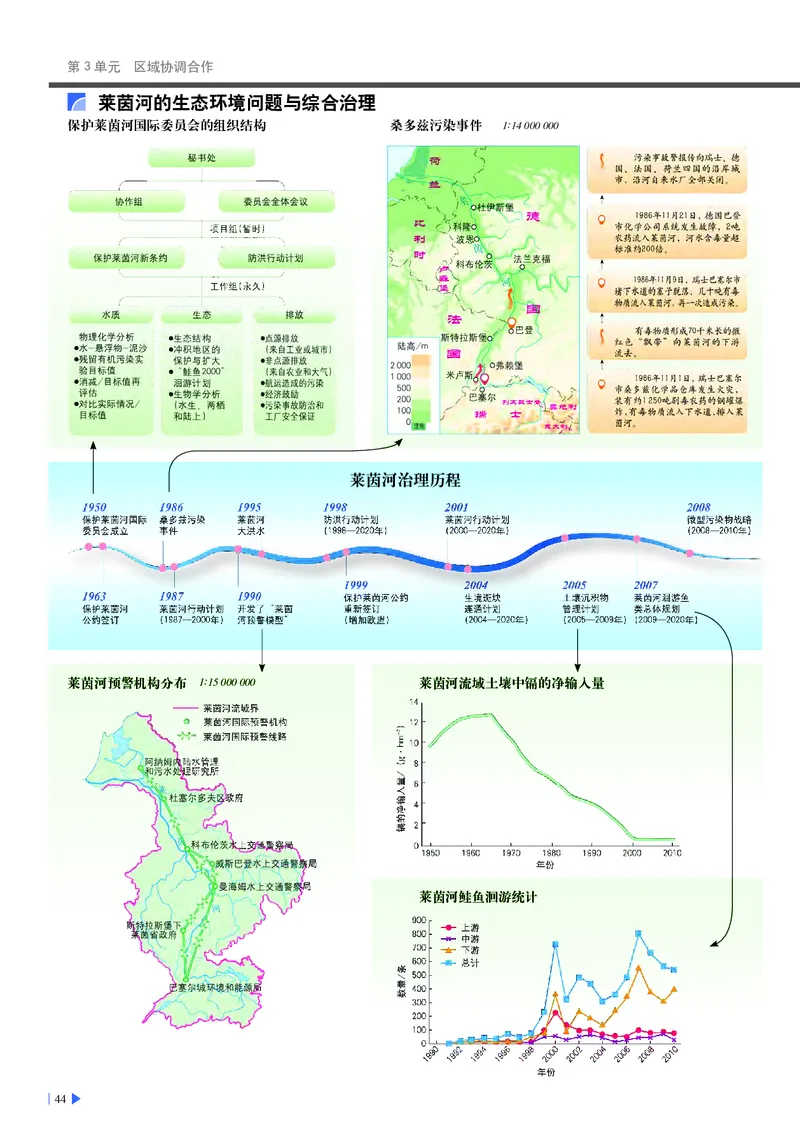 中华社地理选修第二册地理图册_4-教培资料-26年最新资料-同步更新_初中高中教资_03科三专项（进去保存报考的学科即可）_02科三专项（笔记真题思维导图教学设计版本二）