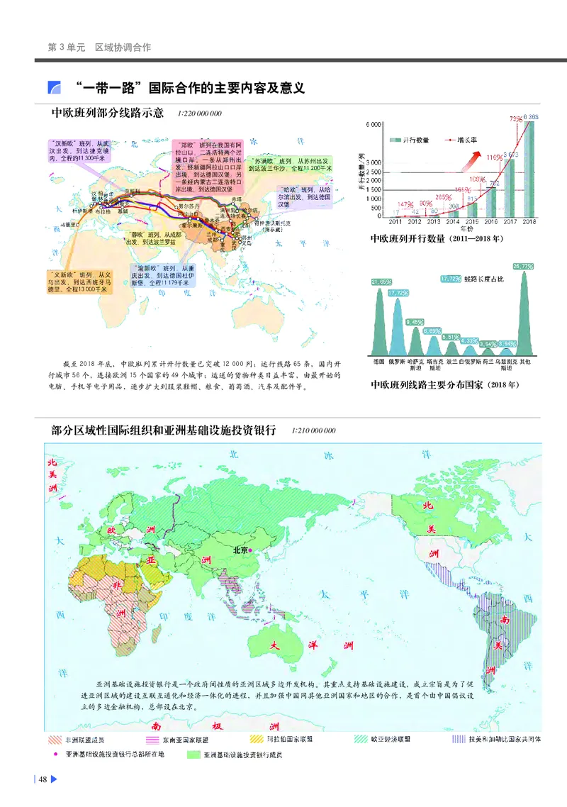 中华社地理选修第二册地理图册_4-教培资料-26年最新资料-同步更新_初中高中教资_03科三专项（进去保存报考的学科即可）_02科三专项（笔记真题思维导图教学设计版本二）