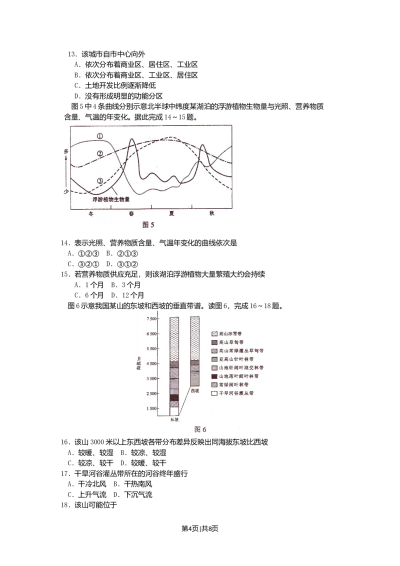 2010年高考地理试卷（海南）（解析卷）_1.高考2025全国各省真题+答案_01.2008-2024全国高考真题（按省份分类）_29.海南_2008-2024&middot;（海南）地理高考真题