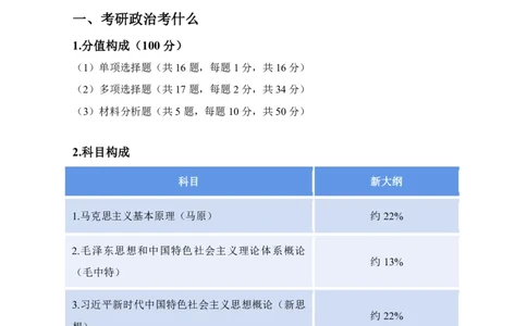 2025政治导学讲义：小灶班_2026考公资料_（49）政治理论合集_政治理论合集_2025考研政治_05.苏一_01.增值课程_01.全程托管班_00.讲义