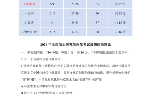 2025政治导学讲义：小灶班_2026考公资料_（49）政治理论合集_政治理论合集_2025考研政治_05.苏一_01.增值课程_01.全程托管班_00.讲义