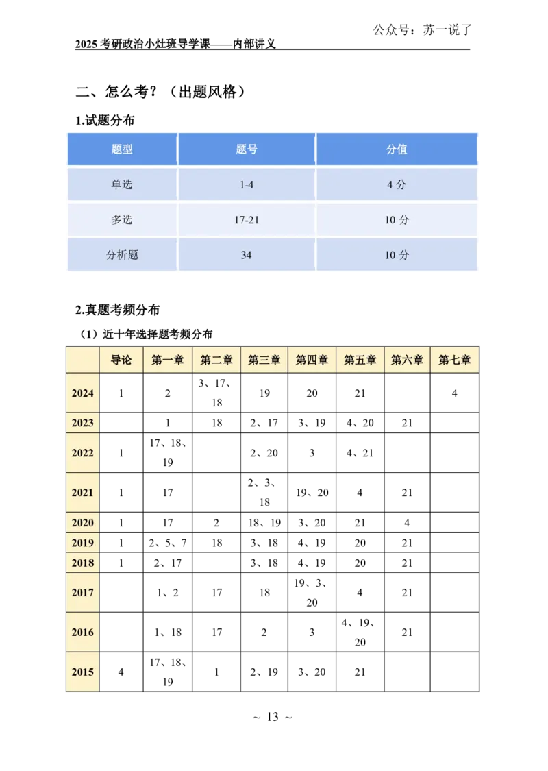 2025政治导学讲义：小灶班_2026考公资料_（49）政治理论合集_政治理论合集_2025考研政治_05.苏一_01.增值课程_01.全程托管班_00.讲义