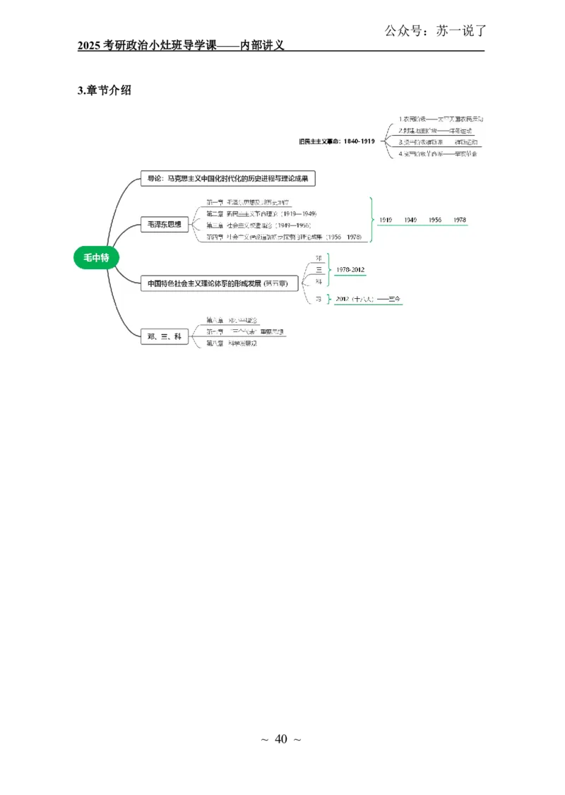 2025政治导学讲义：小灶班_2026考公资料_（49）政治理论合集_政治理论合集_2025考研政治_05.苏一_01.增值课程_01.全程托管班_00.讲义