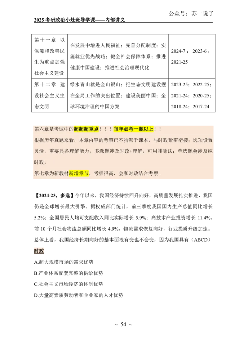 2025政治导学讲义：小灶班_2026考公资料_（49）政治理论合集_政治理论合集_2025考研政治_05.苏一_01.增值课程_01.全程托管班_00.讲义