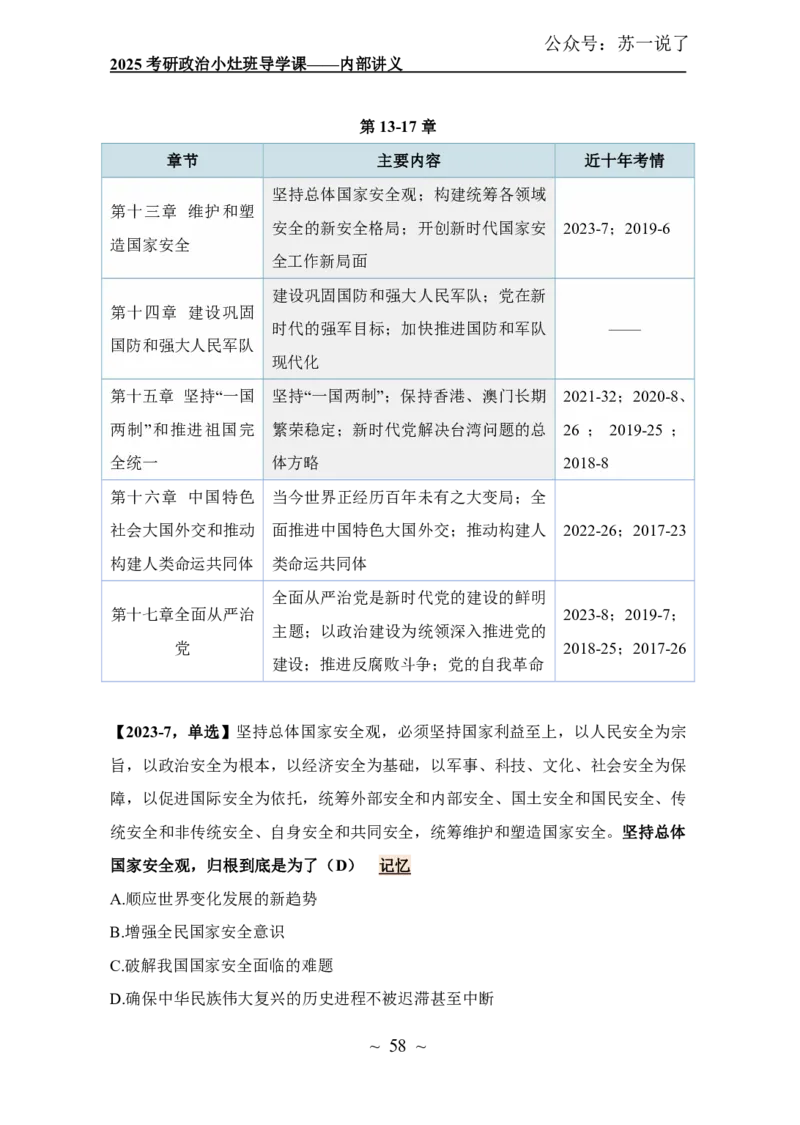 2025政治导学讲义：小灶班_2026考公资料_（49）政治理论合集_政治理论合集_2025考研政治_05.苏一_01.增值课程_01.全程托管班_00.讲义