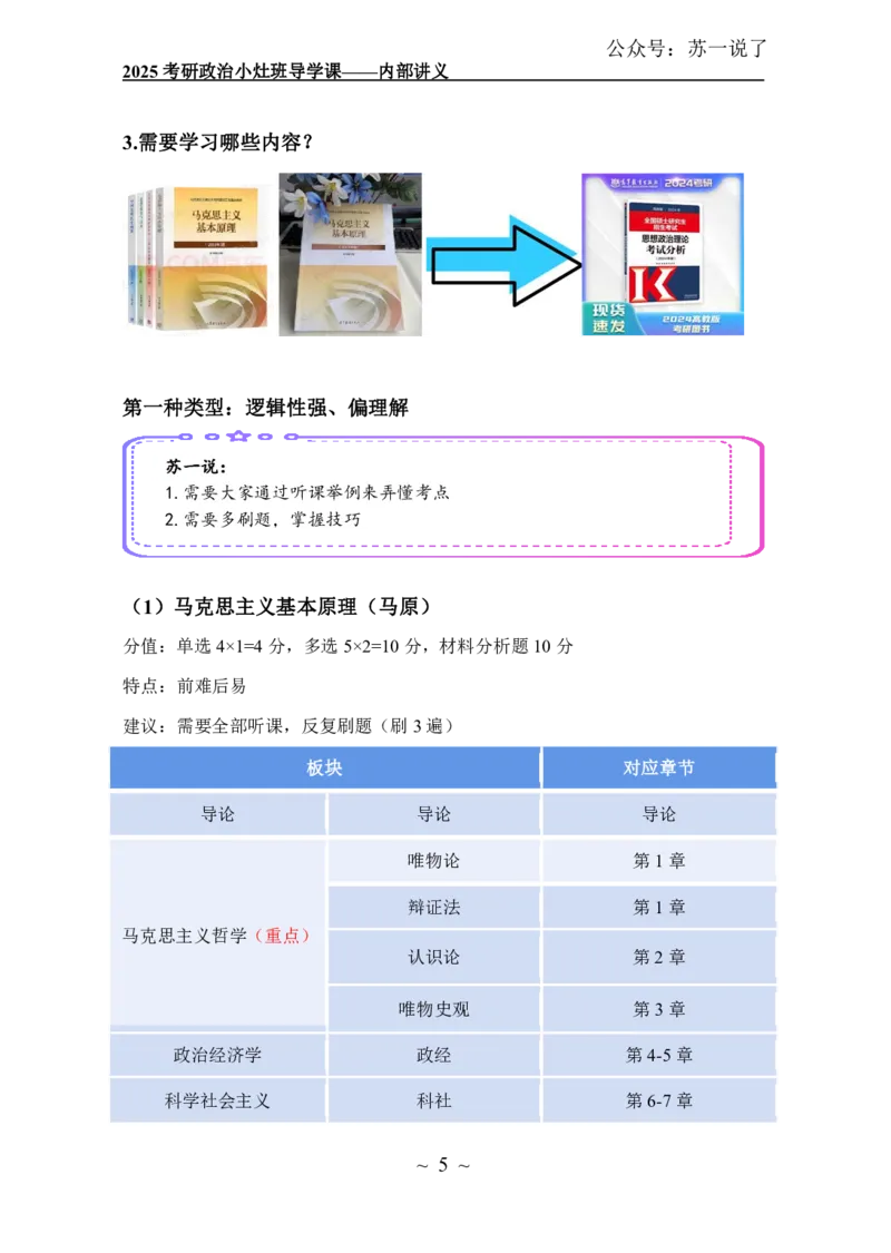 2025政治导学讲义：小灶班_2026考公资料_（49）政治理论合集_政治理论合集_2025考研政治_05.苏一_01.增值课程_01.全程托管班_00.讲义