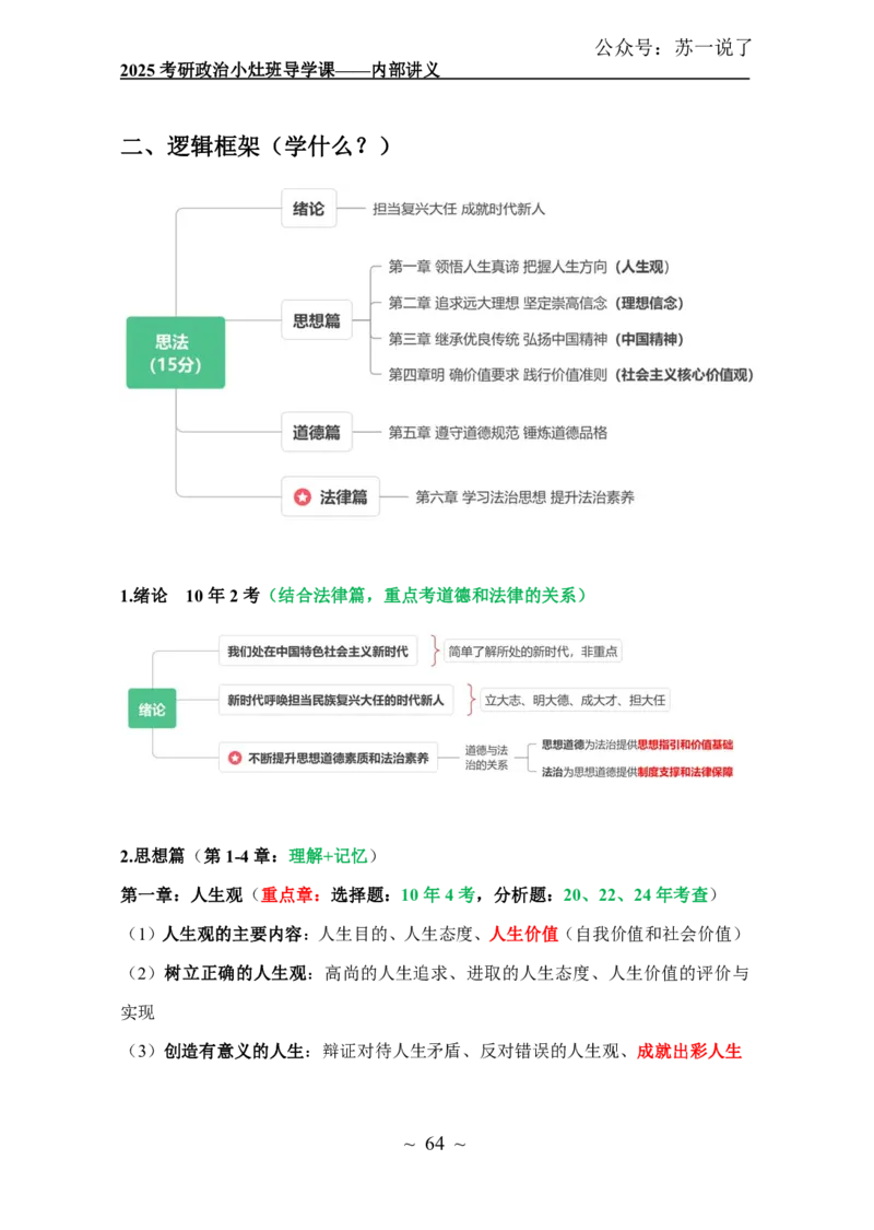 2025政治导学讲义：小灶班_2026考公资料_（49）政治理论合集_政治理论合集_2025考研政治_05.苏一_01.增值课程_01.全程托管班_00.讲义
