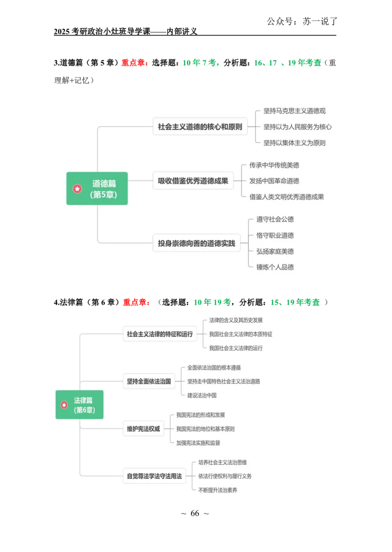 2025政治导学讲义：小灶班_2026考公资料_（49）政治理论合集_政治理论合集_2025考研政治_05.苏一_01.增值课程_01.全程托管班_00.讲义