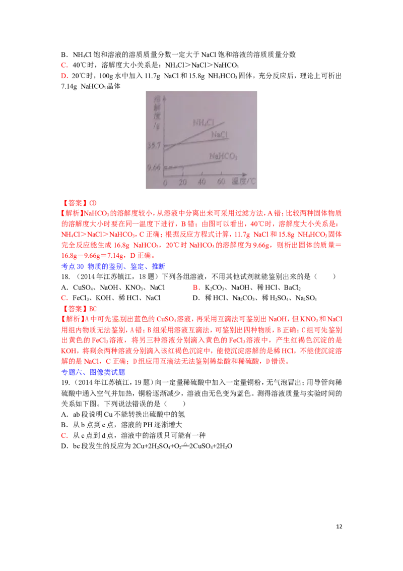 2014年江苏省镇江市中考化学试卷及答案_中考真题_5.化学中考真题2015-2024年_地区卷_江苏省_镇江中考化学08-21