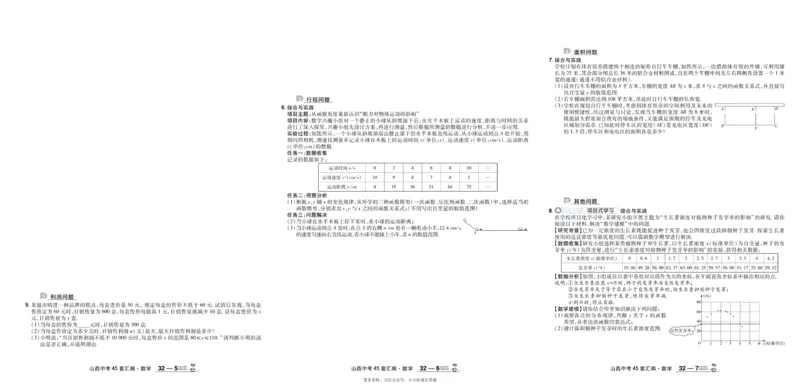 2026《中考数学45套》山西_45套中招_2025《中考数学45套》山西