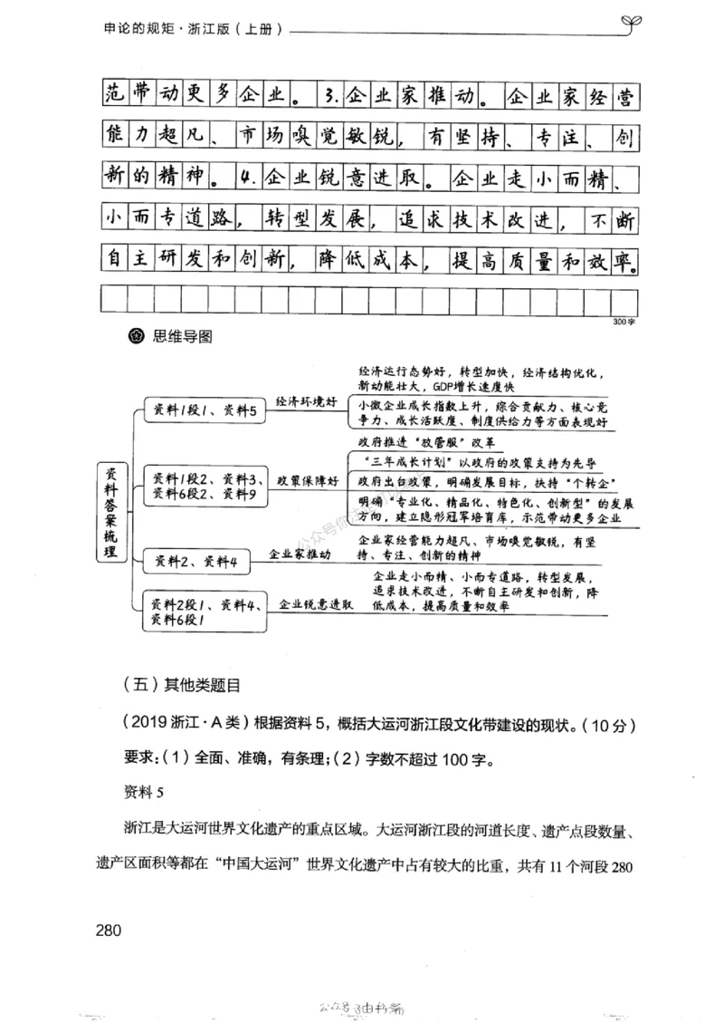 20浙江申论的规矩（上册)_2026考公资料_（10）粉笔_2025粉笔国考省考980（课＋笔记）_粉笔980（25多省）_12025FB浙江省考980系统班_042025年浙江26本图书_知识梳理体系11本