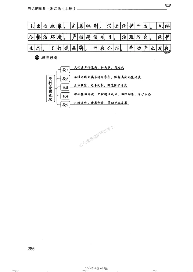 20浙江申论的规矩（上册)_2026考公资料_（10）粉笔_2025粉笔国考省考980（课＋笔记）_粉笔980（25多省）_12025FB浙江省考980系统班_042025年浙江26本图书_知识梳理体系11本