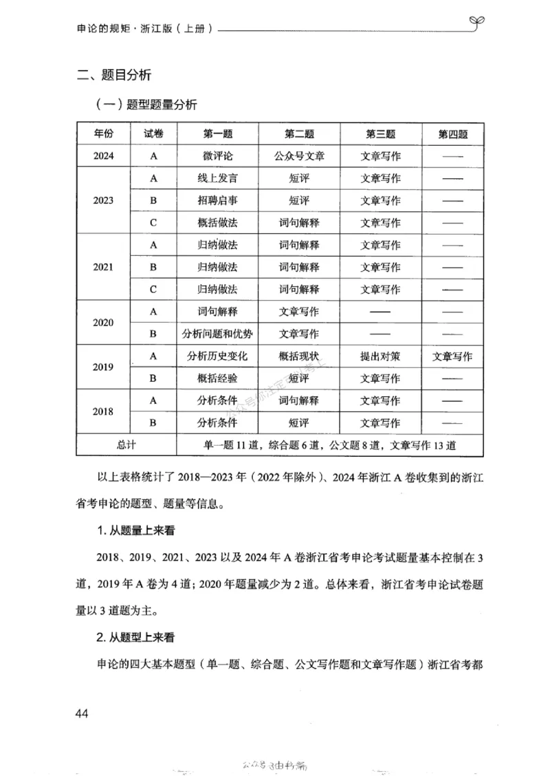 20浙江申论的规矩（上册)_2026考公资料_（10）粉笔_2025粉笔国考省考980（课＋笔记）_粉笔980（25多省）_12025FB浙江省考980系统班_042025年浙江26本图书_知识梳理体系11本
