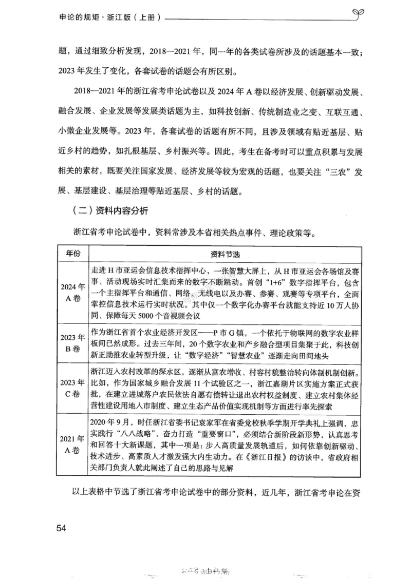 20浙江申论的规矩（上册)_2026考公资料_（10）粉笔_2025粉笔国考省考980（课＋笔记）_粉笔980（25多省）_12025FB浙江省考980系统班_042025年浙江26本图书_知识梳理体系11本