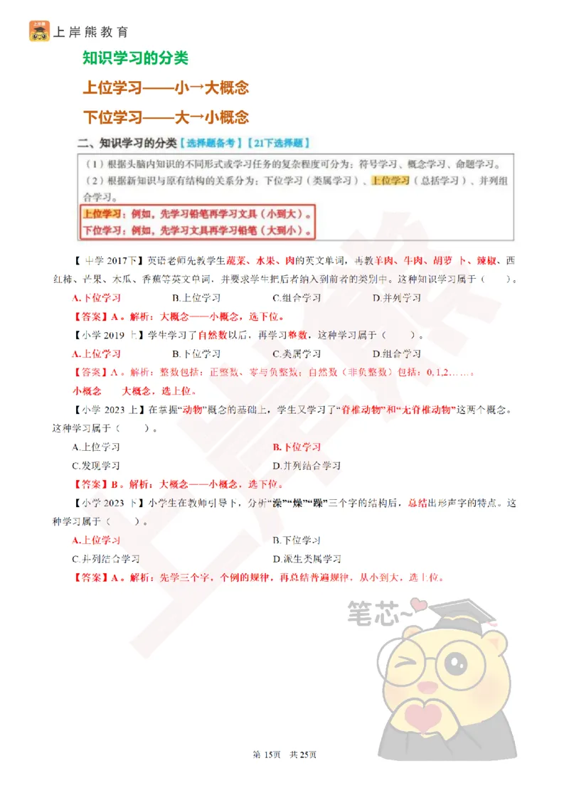 2025教资笔试选择题速记口诀25页_4-教培资料-26年最新资料-同步更新_初中高中教资_2025上中学教资笔试_062025上教资笔试考前冲刺汇总_05、上岸熊速记口诀